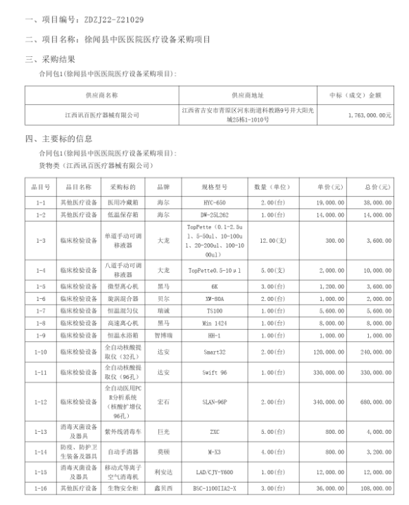 徐聞縣中醫(yī)醫(yī)院醫(yī)療設(shè)備采購項(xiàng)目(采購項(xiàng)目編號(hào)：ZDZJ22-Z21029)中標(biāo)公告(圖1)