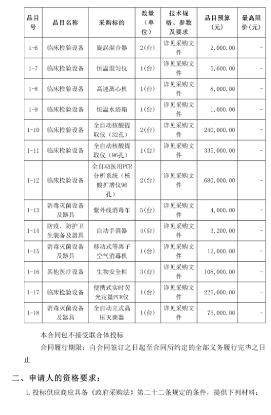 徐聞縣中醫(yī)醫(yī)院醫(yī)療設(shè)備采購項(xiàng)目（采購項(xiàng)目編號：ZDZJ22-Z21029）招標(biāo)公告(圖2)