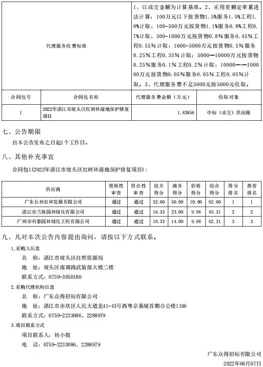 2022年湛江市坡頭區(qū)紅樹林濕地保護修復項目【項目編號：ZDZJ22-Z66061】結果公告(圖2)
