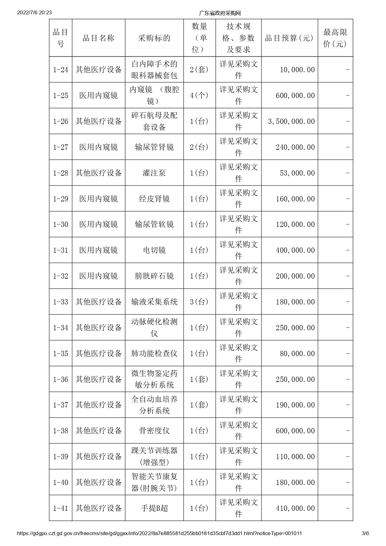 徐聞縣第三人民醫(yī)院綜合能力提升項目醫(yī)療設備采購項目【ZDZJ22-Z09095】招標公告(圖3)