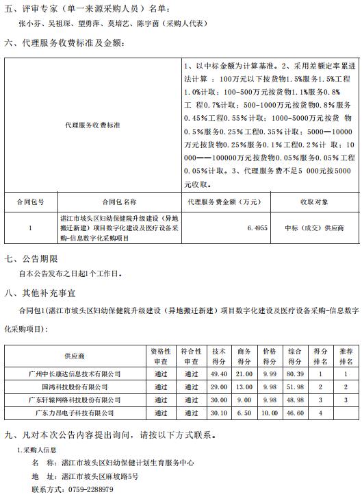 湛江市坡頭區(qū)婦幼保健院升級建設(shè)（異地搬遷新建）項目數(shù)字化建設(shè)及醫(yī)療設(shè)備采購-信息數(shù)字化采購項目【項目編號：ZDZJ22-Z21080】結(jié)果公告(圖2)