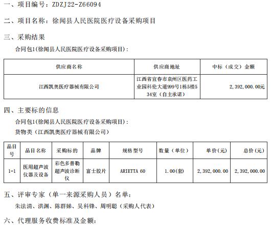 徐聞縣人民醫(yī)院醫(yī)療設備采購項目【項目編號：ZDZJ22-Z66094】結果公告(圖1)