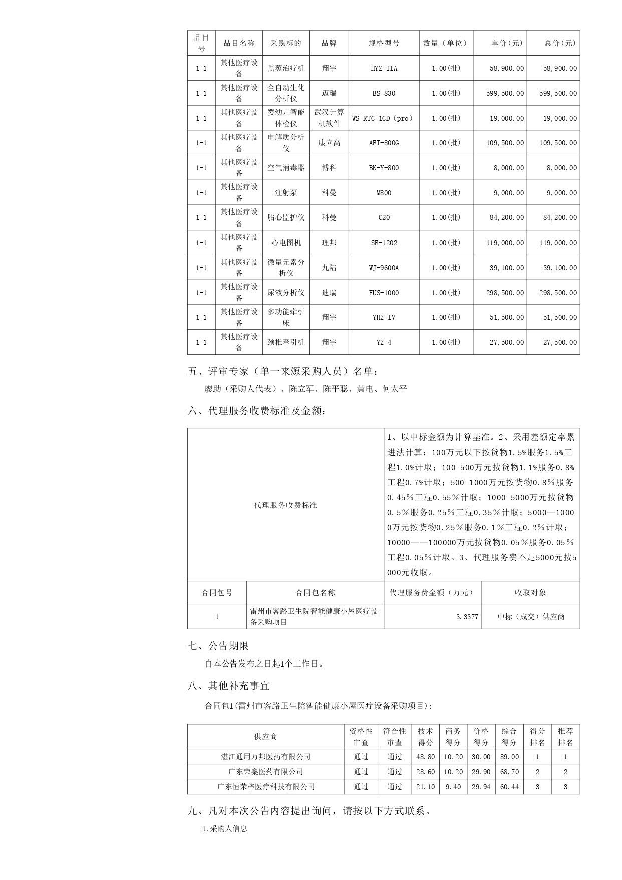 雷州市客路衛(wèi)生院智能健康小屋醫(yī)療設(shè)備采購項(xiàng)目【項(xiàng)目編號(hào)：ZDZJ22-Z09149】結(jié)果公告(圖2)