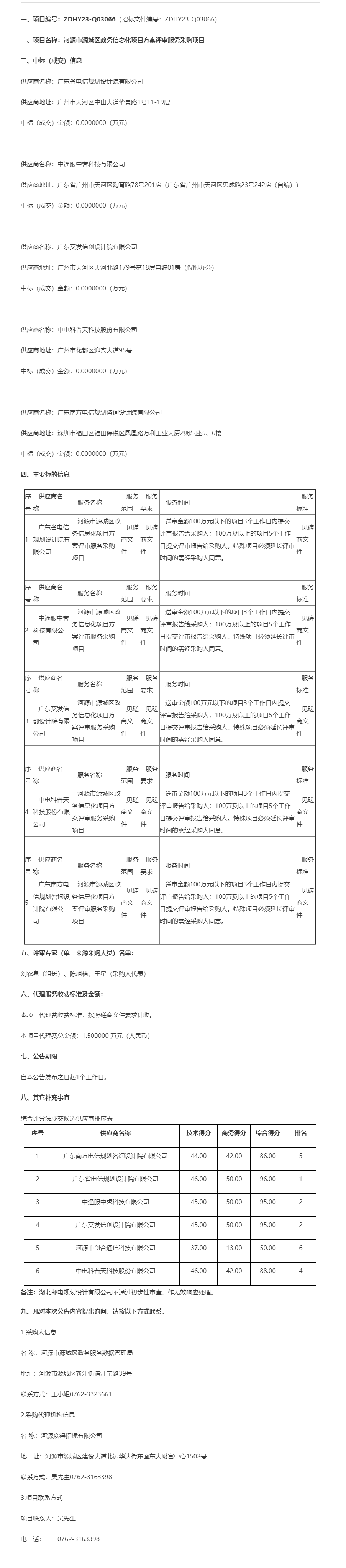 河源市源城區(qū)政務(wù)信息化項(xiàng)目方案評(píng)審服務(wù)采購項(xiàng)目成交公告.png